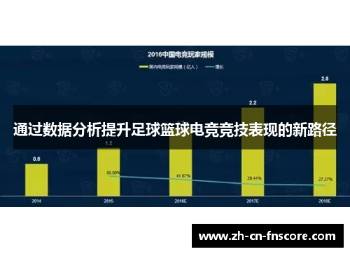 通过数据分析提升足球篮球电竞竞技表现的新路径 通过数据分析提升足球篮球电竞竞技表现的新路径