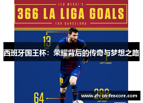 西班牙国王杯:荣耀背后的传奇与梦想之路 西班牙国王杯:荣耀背后的传奇与梦想之路
