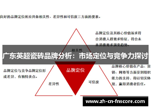 广东英超瓷砖品牌分析：市场定位与竞争力探讨