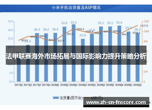 法甲联赛海外市场拓展与国际影响力提升策略分析
