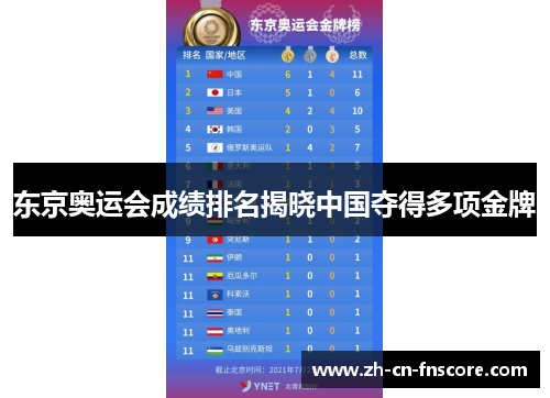 东京奥运会成绩排名揭晓中国夺得多项金牌